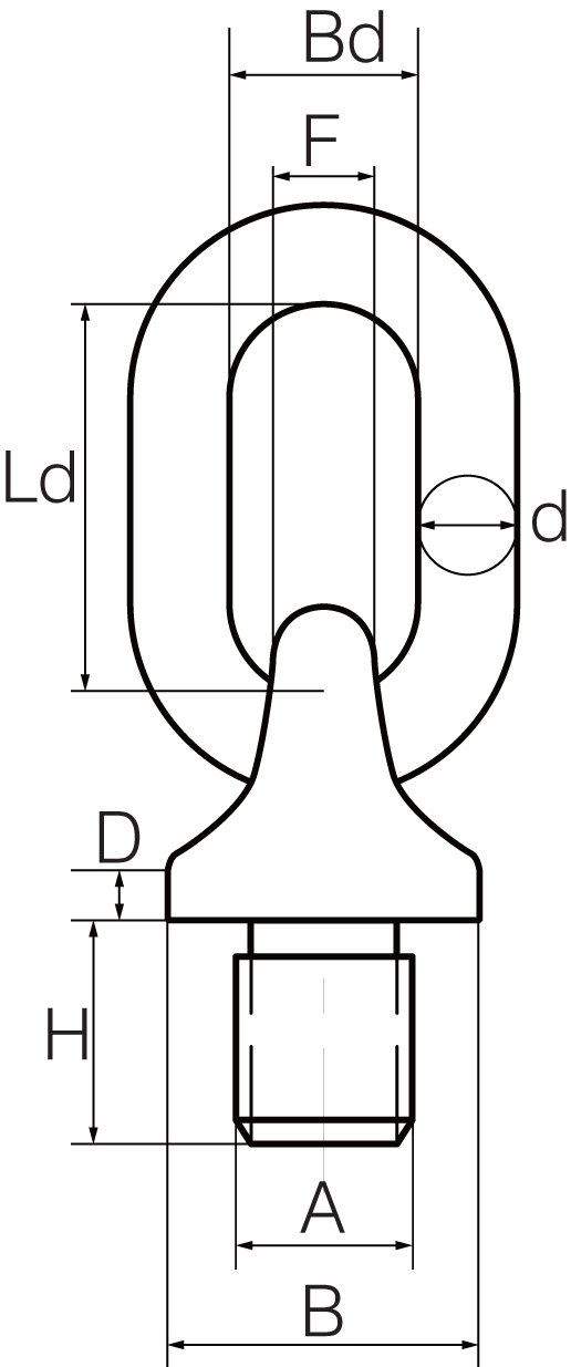 Eyebolts with Links to BS 4278 Part 2 1984 - Tested & Certified