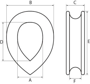 Galvanised Heavy Duty Thimbles to US Fed. Spec. FF-T-276-B Type 3