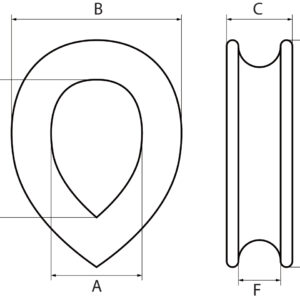 Galvanised Heavy Duty Thimbles to US Fed. Spec. FF-T-276-B Type 3