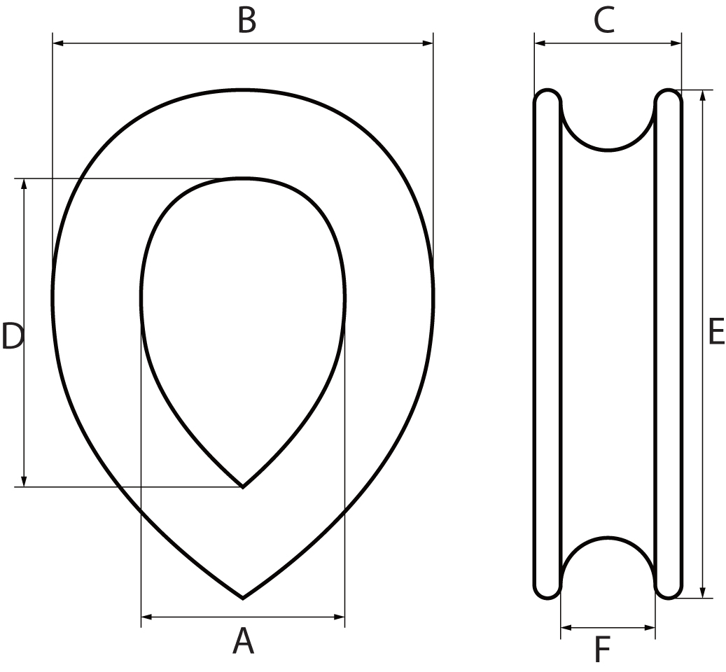 Galvanised Heavy Duty Thimbles to US Fed. Spec. FF-T-276-B Type 3