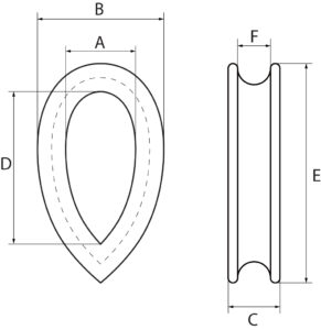 Reeving Thimbles BS 464 Table 2 - Galvanised