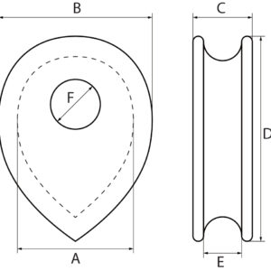 Solid Thimbles BS 646