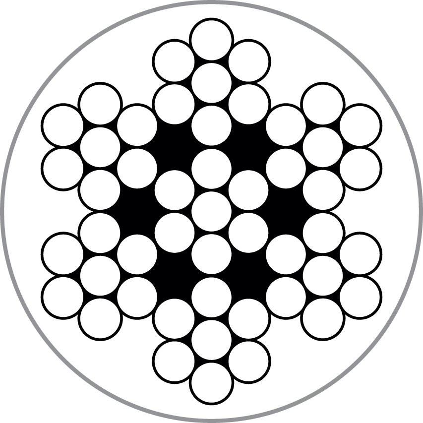 Stainless Steel PVC wire rope