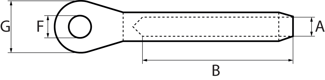 Swaged Eye Terminals