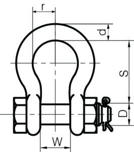 Upset Forged Screw Pin Bow Shackle US Federal Specification RR-C-271D IV
