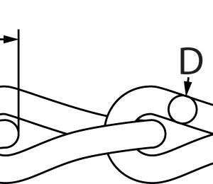 Twisted Chain Zinc Plated